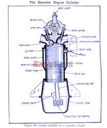 SPL RF Oct 2023