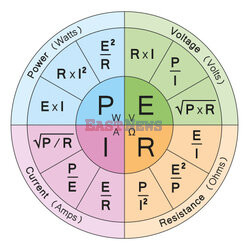 SPL RF Sep 2023