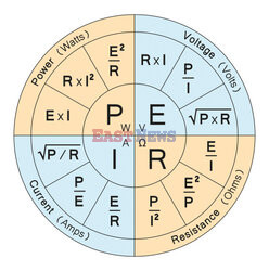 SPL RF Sep 2023