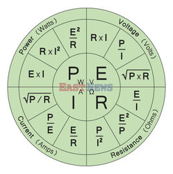 SPL RF Sep 2023