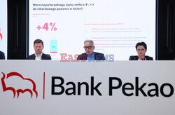 Wyniki finansowe Banku Pekao S.A. w III kw. 2024 roku