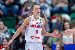 Kwalifikacjie do Mistrzostw Europy Kobiet EuroBasket 2025