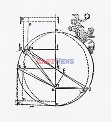 Astronomia i astrologia