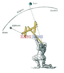 Astronomia i astrologia